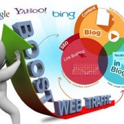 الزامات طراحی با کیفیت وب سایت