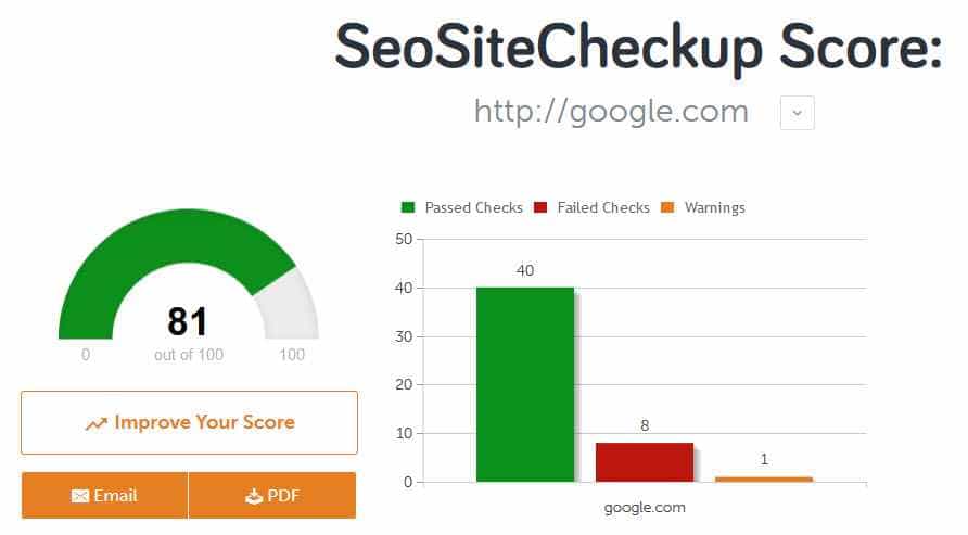 بررسی و چک کردن سئو سایت وردپرس در seo site checkup